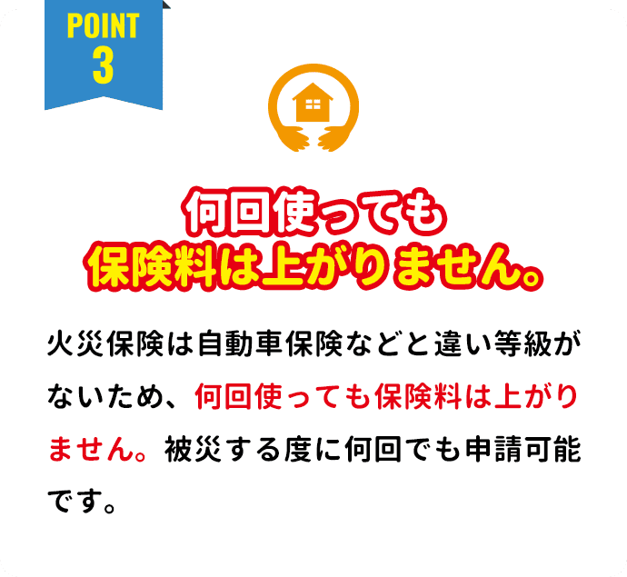 何回使っても保険料は上がりません。 火災保険は自動車保険などと違い等級がないため、何回使っても保険料は上がりません。被災する度に何回でも申請可能です。