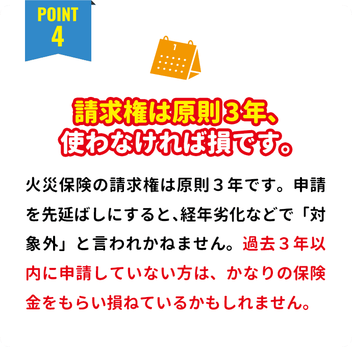 請求権は原則3年、使わなければ損です。 火災保険の請求権は原則３年です。申請を先延ばしにすると、経年劣化などで「対象外」と言われかねません。過去３年以内に申請していない方は、かなりの保険金をもらい損ねているかもしれません。